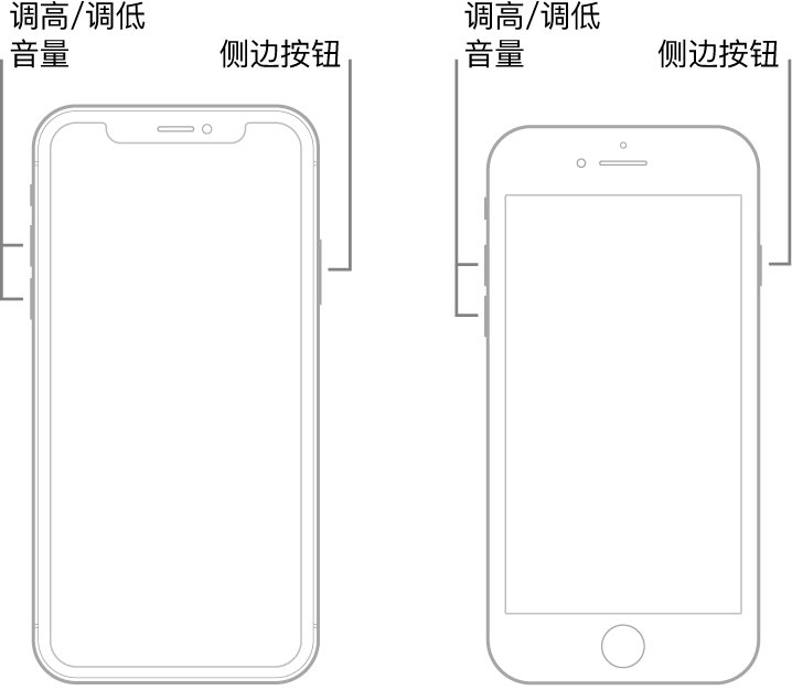 此图像的alt属性为空；文件名为iphone-shutdown-full1.png