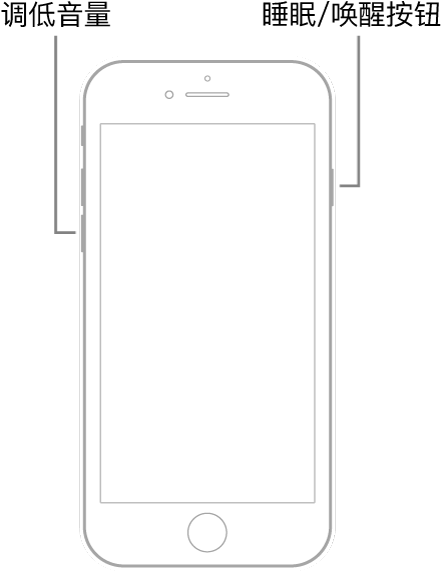 此图像的alt属性为空;文件名为iphone-shutdown-full2.png