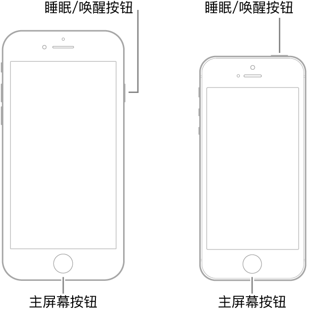 此图像的alt属性为空；文件名为iphone-shutdown-full3.png