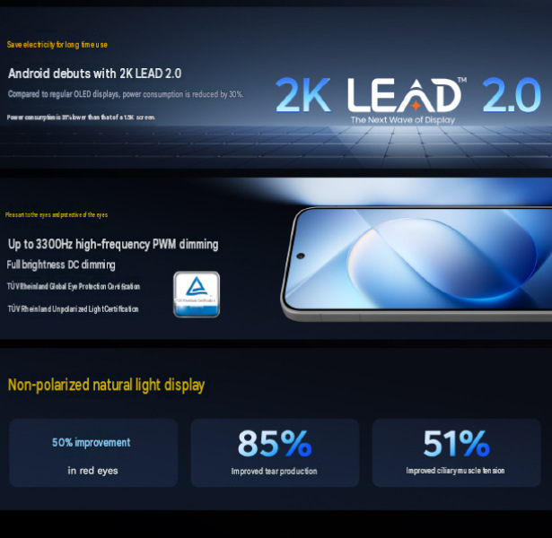 iQOO 16 的 2K LEAD 2.0 显示技术与亮度数据