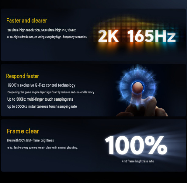 iQOO 16 屏幕规格:2K 分辨率与 165Hz 刷新率