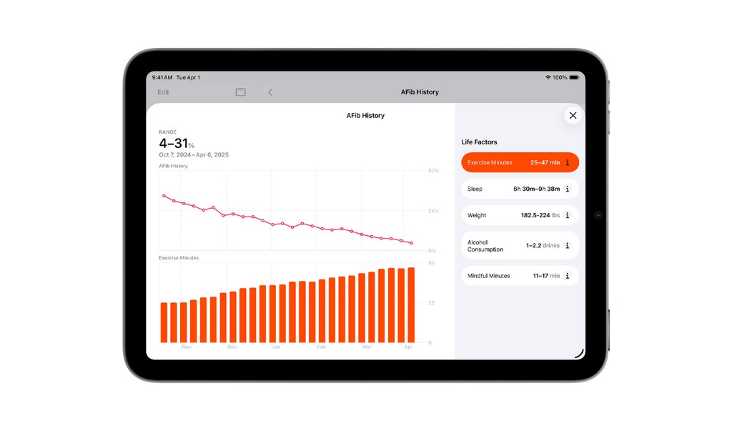 iPhone「健康」App 从打开到用透:步数、睡眠、用药、医疗急救卡一次配齐