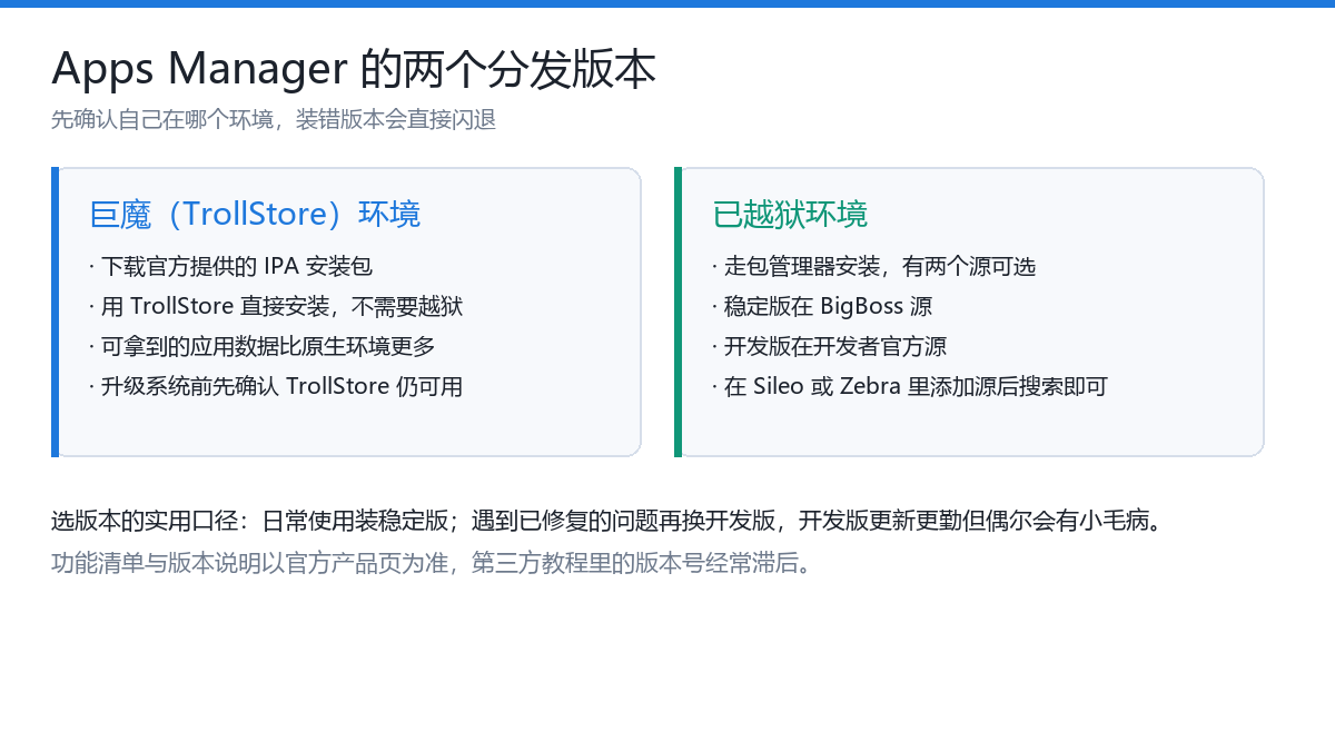 越狱后最该装的一个工具:Apps Manager 备份、恢复与清空应用数据完整教程