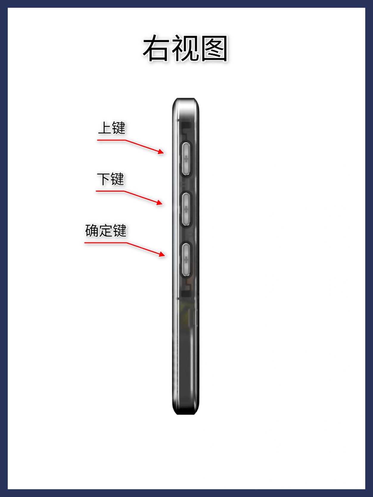 AI Passport 侧视按键图