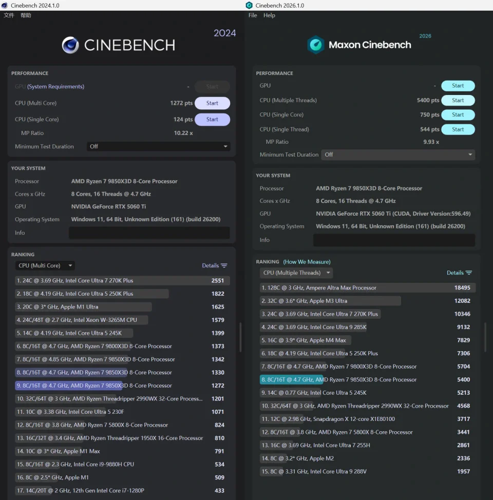 Cinebench 2024 跑分