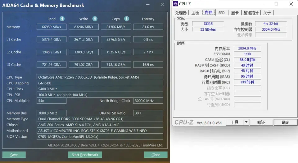 CPU-Z 处理器跑分