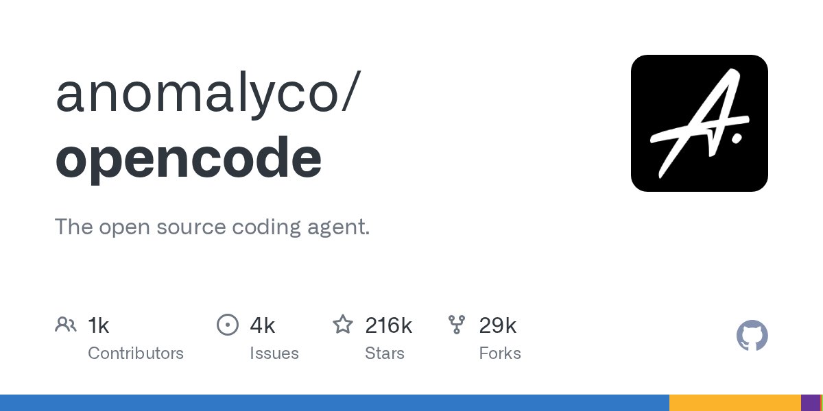GitHub 仓库卡片