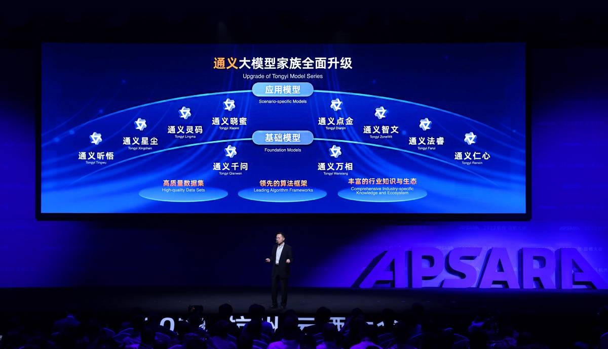 云栖大会通义大模型家族发布会大屏,Qwen4 相关技术铺垫