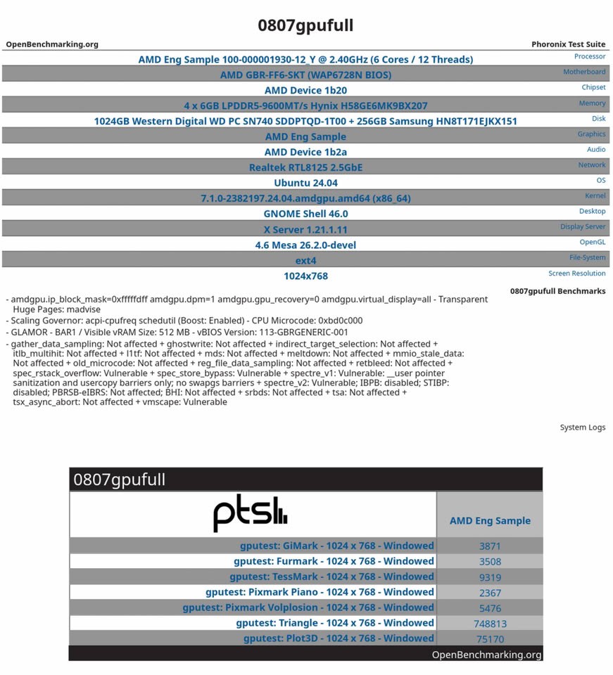 疑似 Steam Deck 2 的 AMD Gainsborough APU 跑分泄露:CPU 核心数增加 50%